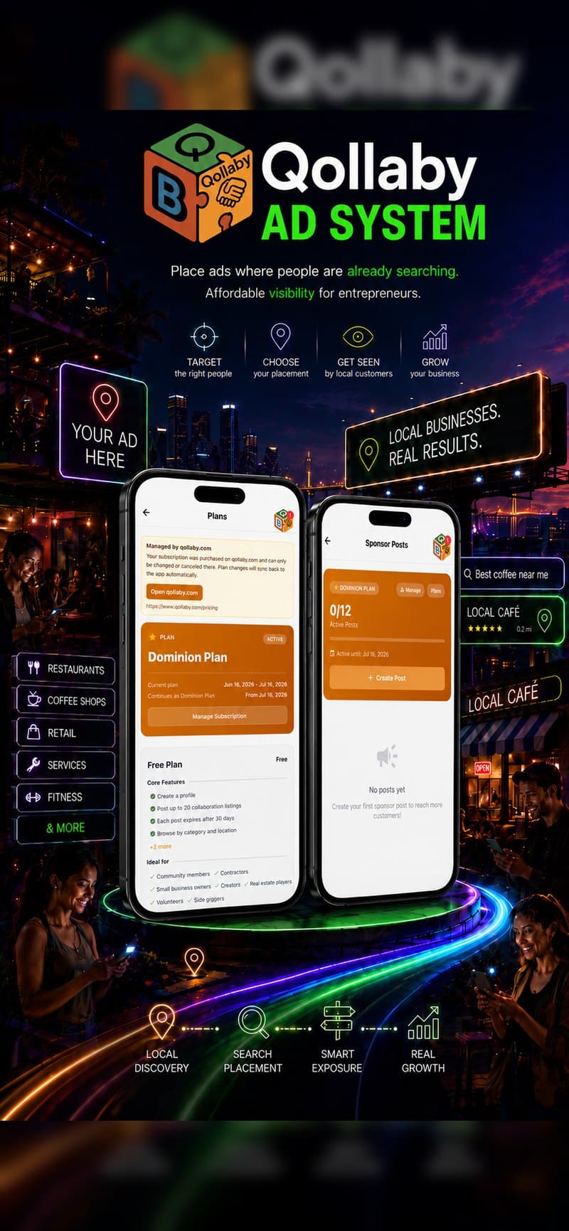 Qollaby sponsor ad plans and the sponsor posts dashboard
